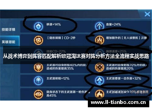 从战术博弈到阵容匹配解析欧冠淘汰赛对阵分析方法全流程实战思路