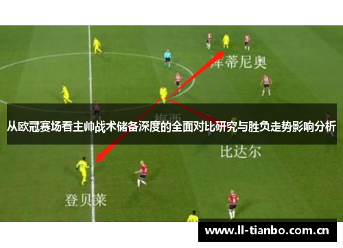 从欧冠赛场看主帅战术储备深度的全面对比研究与胜负走势影响分析